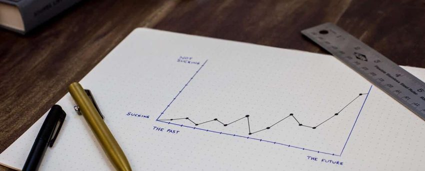 How to make a sales forecast? a dissertation