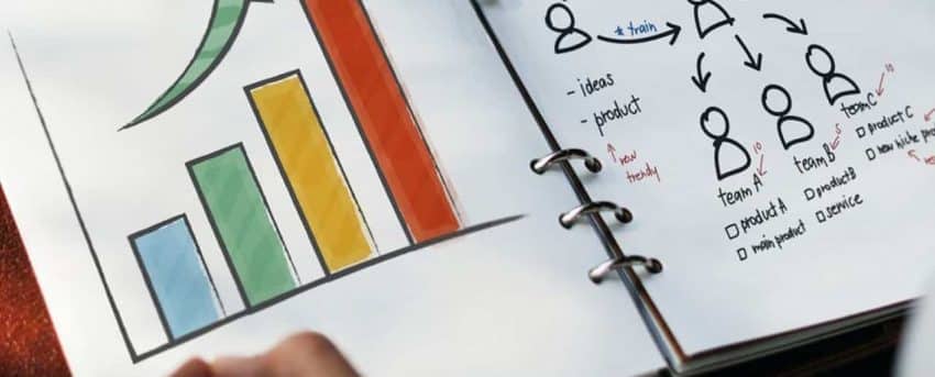 Measurement of the results: some ideas