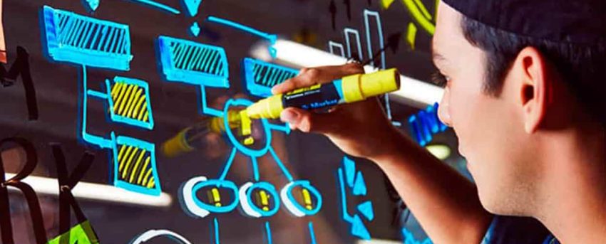 How to increase sales with industrial marketing